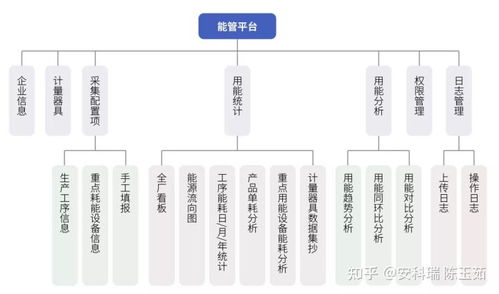 船舶IT配电绝缘监测系统设备解决方案