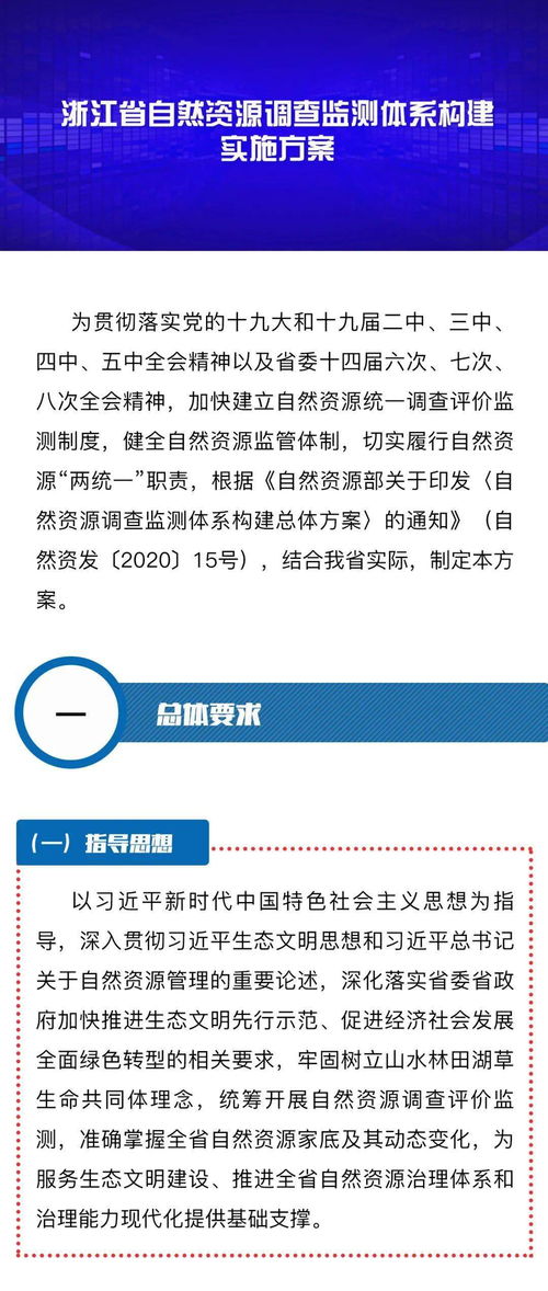 一图读懂 浙江省自然资源调查监测体系构建实施方案