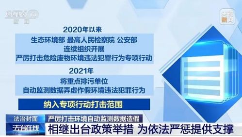 多起自动监测数据造假被查 生态环境部 对这类行为 零容忍