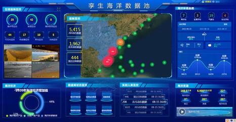 自然资源部北海预报减灾中心举办全国生态日宣传活动