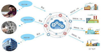 徐州经济开发区制造业名企齐聚金龙湖书院,共同走进 智能制造 行业大讲堂