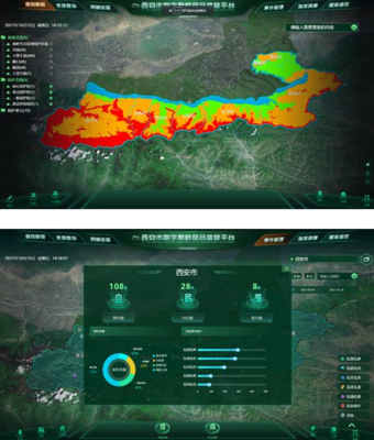 大数据赋能,当好秦岭生态卫士--西安市数字秦岭综合监管平台建成运行